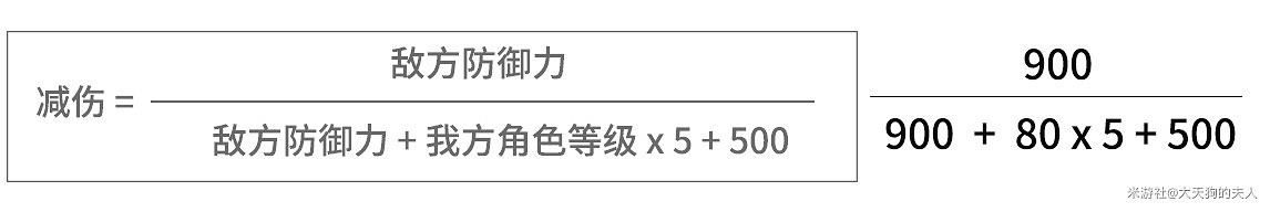 《原神》機關棋譚靈妙之局怪物承傷資料計算 《原神》機關棋譚靈妙之局怪物承傷資料計算