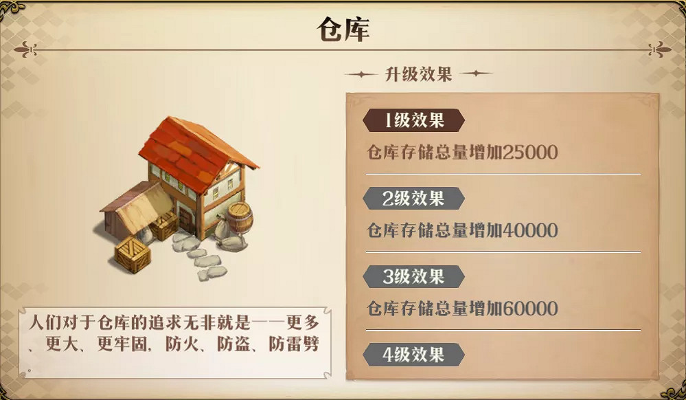 《夢幻模擬戰》家園系統怎麽玩 家園系統浮空之境介紹 《夢幻模擬戰》家園系統怎麽玩 家園系統浮空之境介紹