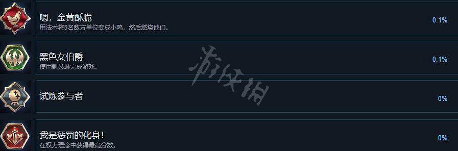 《國王的恩賜2》成就有哪些?全成就解鎖條件一覽 《國王的恩賜2》成就有哪些?全成就解鎖條件一覽