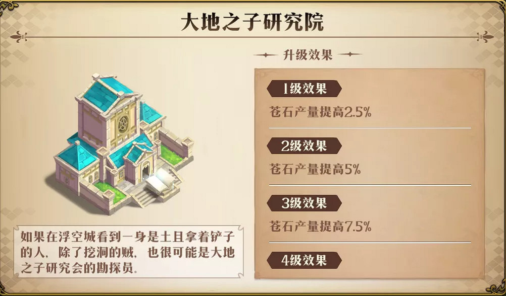 《夢幻模擬戰》家園系統怎麽玩 家園系統浮空之境介紹 《夢幻模擬戰》家園系統怎麽玩 家園系統浮空之境介紹