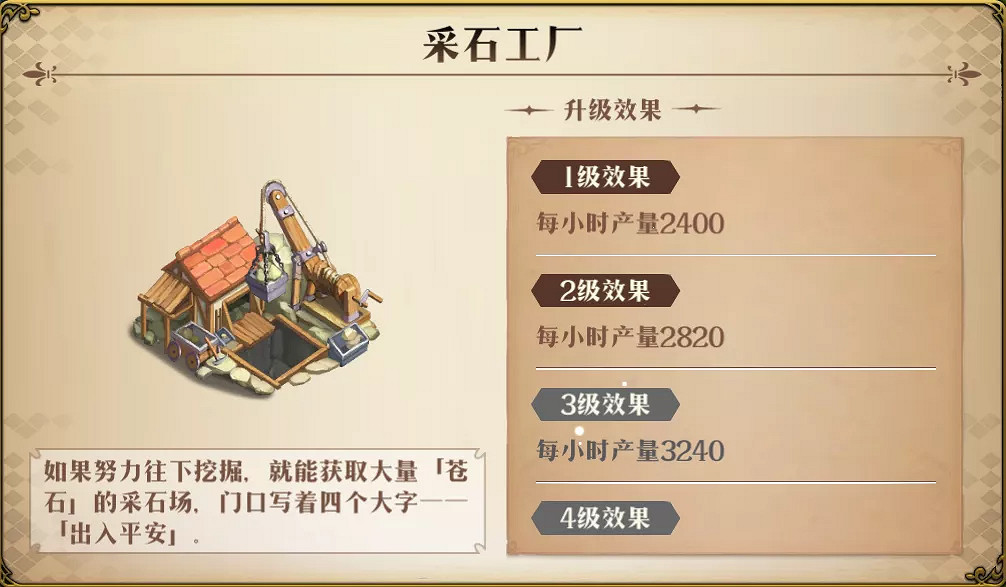 《夢幻模擬戰》家園系統怎麽玩 家園系統浮空之境介紹 《夢幻模擬戰》家園系統怎麽玩 家園系統浮空之境介紹