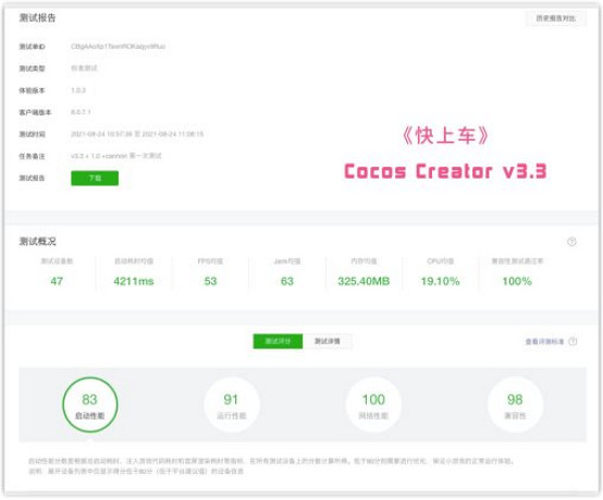 Cocos 引擎 3D 技術再升級,打造電馭叛客極致渲染效果 Cocos 引擎 3D 技術再升級,打造電馭叛客極致渲染效果
