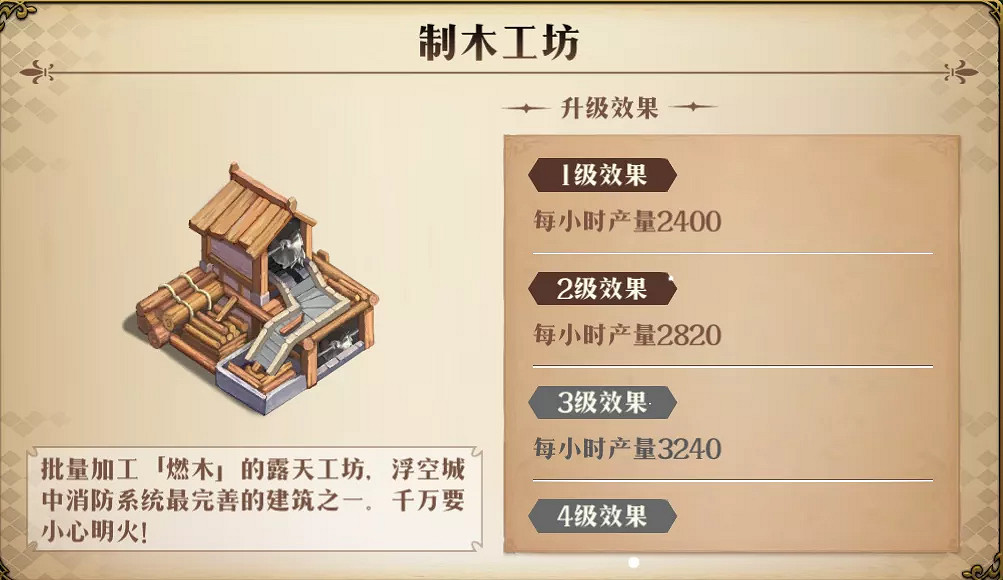 《夢幻模擬戰》家園系統怎麽玩 家園系統浮空之境介紹 《夢幻模擬戰》家園系統怎麽玩 家園系統浮空之境介紹