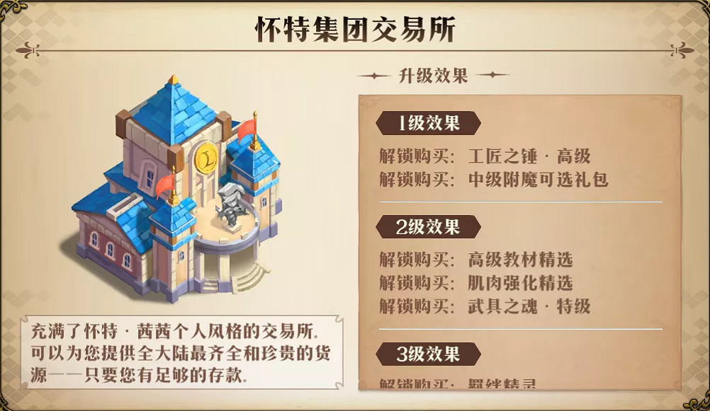 《夢幻模擬戰》家園系統怎麽玩 家園系統浮空之境介紹 《夢幻模擬戰》家園系統怎麽玩 家園系統浮空之境介紹