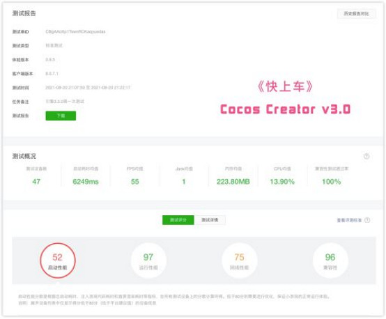 Cocos 引擎 3D 技術再升級,打造電馭叛客極致渲染效果 Cocos 引擎 3D 技術再升級,打造電馭叛客極致渲染效果