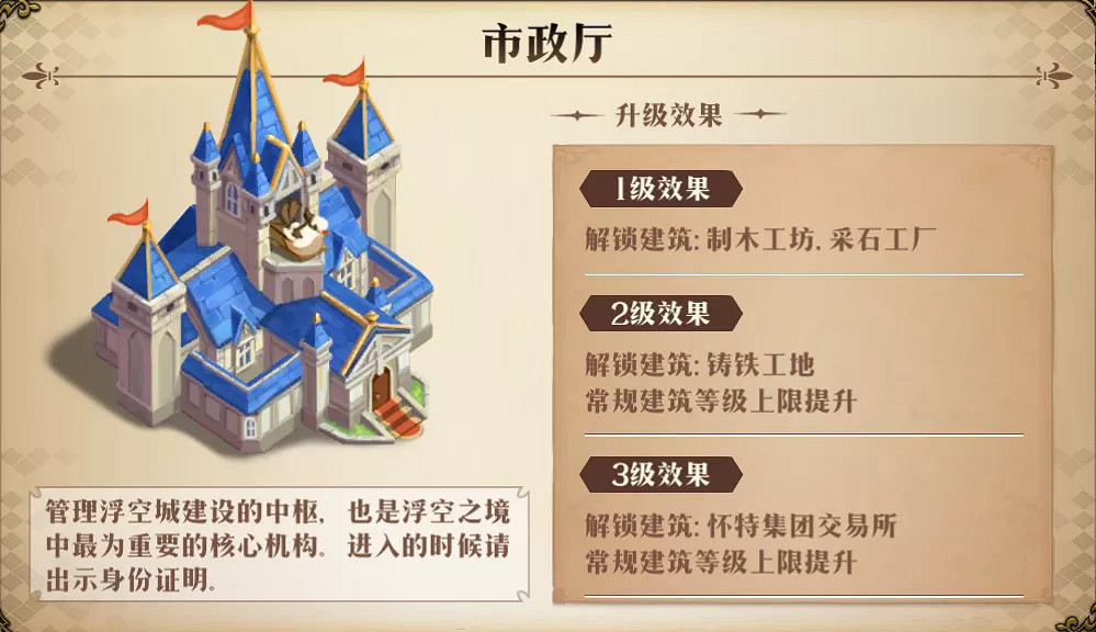 《夢幻模擬戰》家園系統怎麽玩 家園系統浮空之境介紹 《夢幻模擬戰》家園系統怎麽玩 家園系統浮空之境介紹