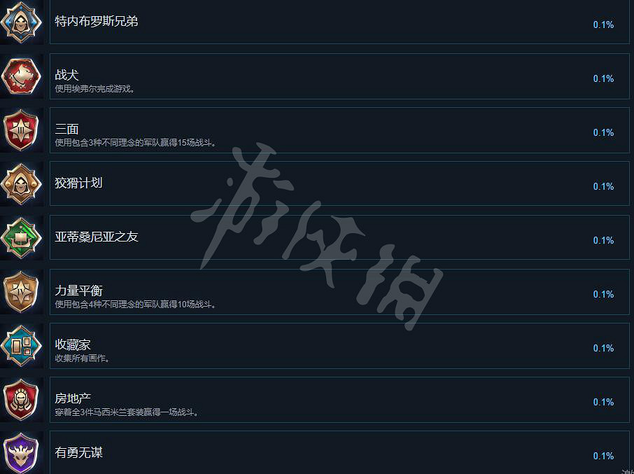《國王的恩賜2》成就有哪些?全成就解鎖條件一覽 《國王的恩賜2》成就有哪些?全成就解鎖條件一覽