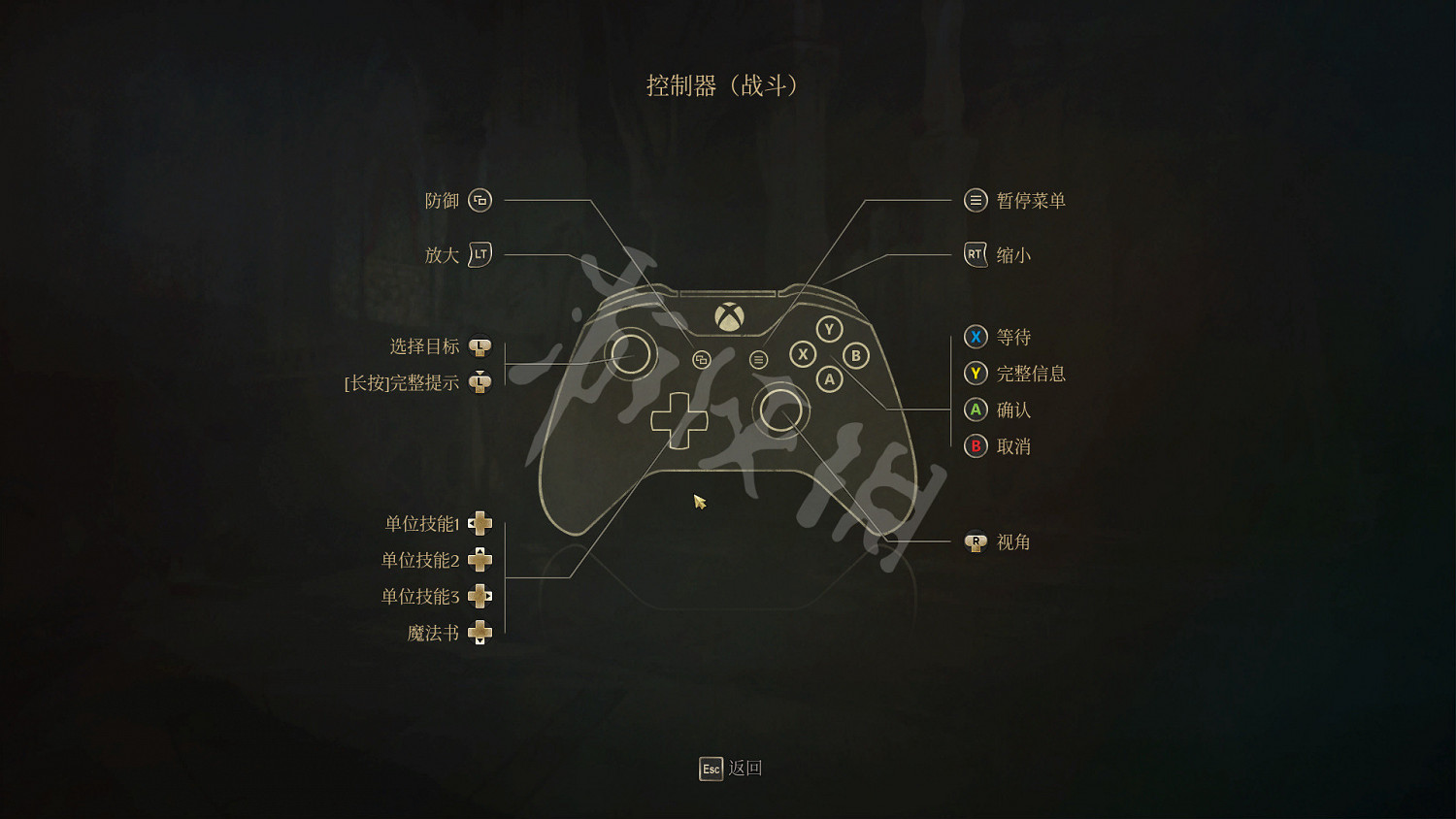 《國王的恩賜2》手把怎麽操作?按鍵操作分布一覽 《國王的恩賜2》手把怎麽操作?按鍵操作分布一覽
