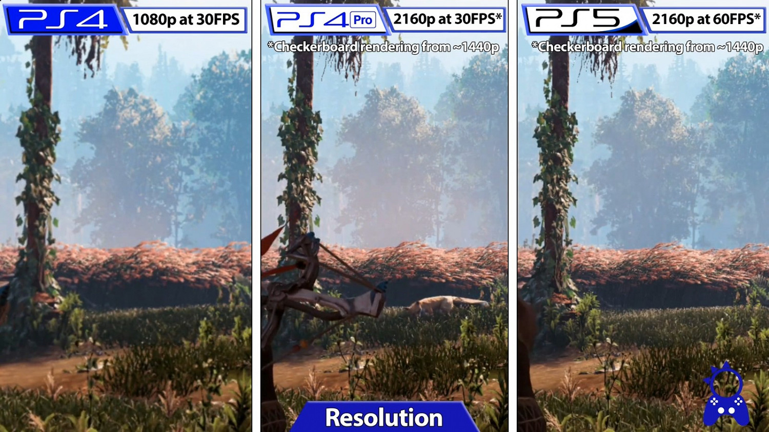 《地平線:期待黎明》PS5更新檔測試 全程穩定60幀 《地平線:期待黎明》PS5更新檔測試 全程穩定60幀