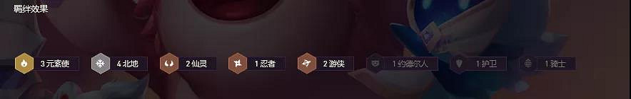 《金鏟鏟之戰》元素北地陣容推薦 北地元素裝備搭配攻略