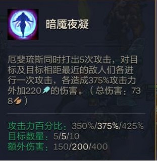 《金鏟鏟之戰》S5.5陣容搭配推薦 黑夜遊俠 《金鏟鏟之戰》S5.5陣容搭配推薦 黑夜遊俠