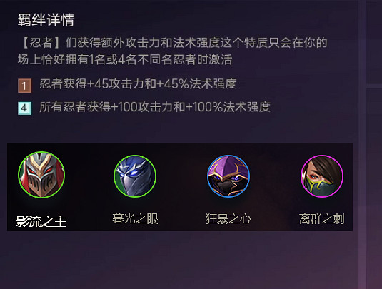 《金鏟鏟之戰》羈絆效果一覽 金鏟鏟之戰全羈絆解讀