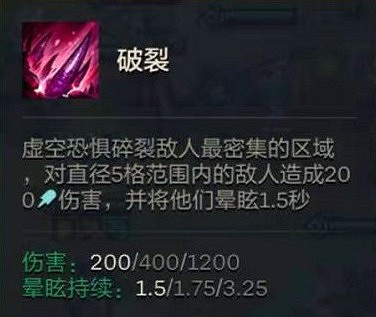 《金鏟鏟之戰》S1陣容搭配推薦 拉面熊