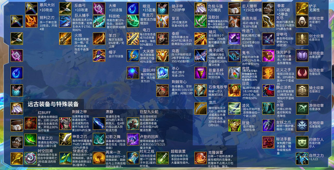 《金鏟鏟之戰》s1裝備有哪些 s1時空裂痕裝備彙總 《金鏟鏟之戰》s1裝備有哪些 s1時空裂痕裝備彙總