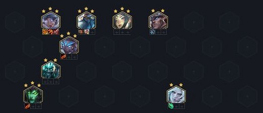 《金鏟鏟之戰》S5.5陣容推薦 黎明徵服啤酒人 《金鏟鏟之戰》S5.5陣容推薦 黎明徵服啤酒人