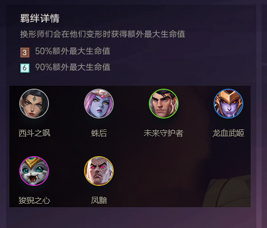 《金鏟鏟之戰》羈絆效果一覽 金鏟鏟之戰全羈絆解讀