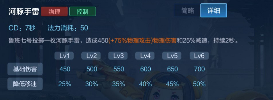 《王者榮耀》登場率最高英雄魯班七號攻略 《王者榮耀》登場率最高英雄魯班七號攻略