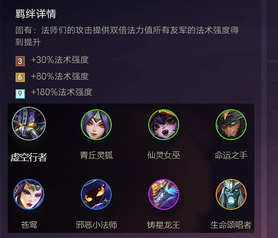 《金鏟鏟之戰》羈絆效果一覽 金鏟鏟之戰全羈絆解讀