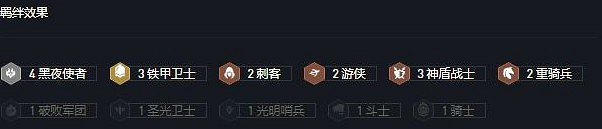 《金鏟鏟之戰》S5.5陣容搭配推薦 黑夜遊俠 《金鏟鏟之戰》S5.5陣容搭配推薦 黑夜遊俠