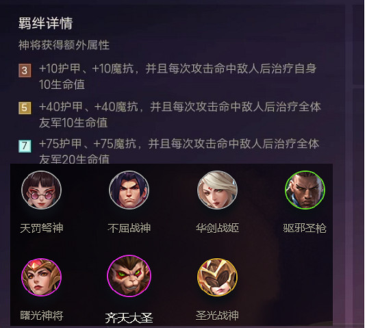 《金鏟鏟之戰》羈絆效果一覽 金鏟鏟之戰全羈絆解讀