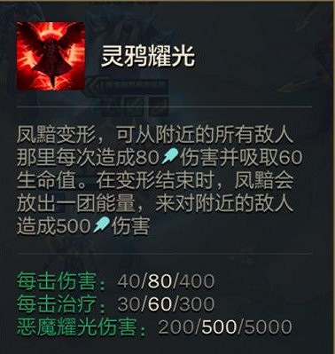 《金鏟鏟之戰》S1陣容搭配推薦 帝國潛行者