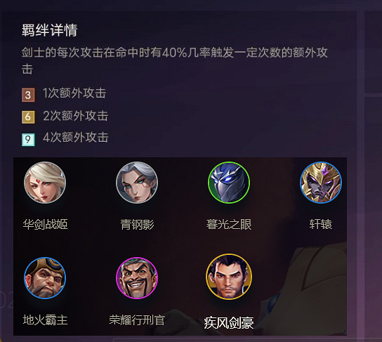 《金鏟鏟之戰》羈絆效果一覽 金鏟鏟之戰全羈絆解讀