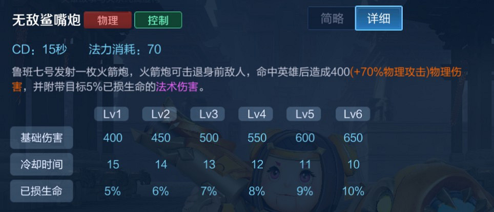 《王者榮耀》登場率最高英雄魯班七號攻略 《王者榮耀》登場率最高英雄魯班七號攻略