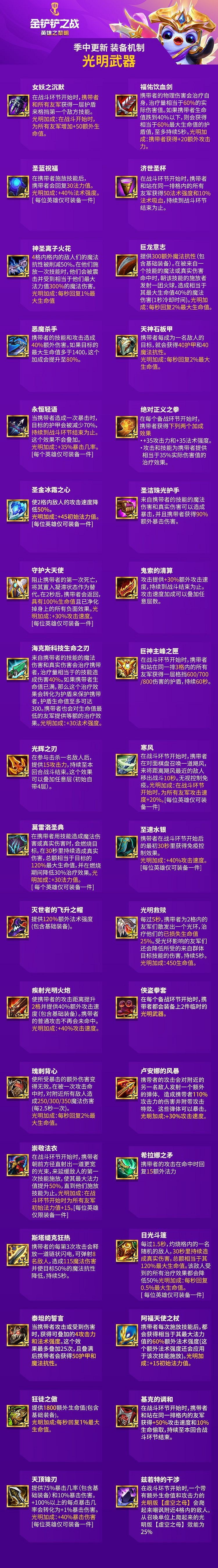 《金鏟鏟之戰》S5.5英雄之黎明裝備合成圖一覽