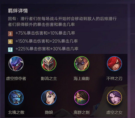 《金鏟鏟之戰》羈絆效果一覽 金鏟鏟之戰全羈絆解讀