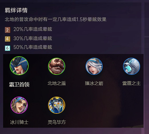 《金鏟鏟之戰》羈絆效果一覽 金鏟鏟之戰全羈絆解讀