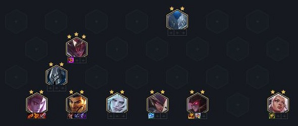 《金鏟鏟之戰》S5.5陣容搭配推薦 黑夜遊俠 《金鏟鏟之戰》S5.5陣容搭配推薦 黑夜遊俠