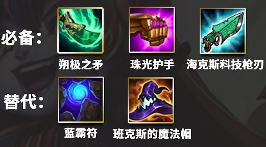 《金鏟鏟之戰》新手陣容推薦 新手玩什麽陣容