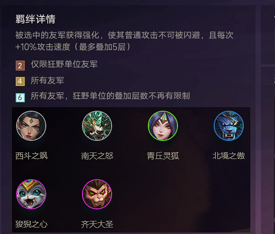 《金鏟鏟之戰》羈絆效果一覽 金鏟鏟之戰全羈絆解讀