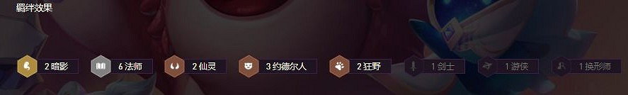 《金鏟鏟之戰》S1時空裂痕陣容搭配推薦 換型動物園 《金鏟鏟之戰》S1時空裂痕陣容搭配推薦 換型動物園