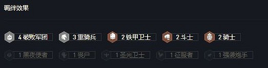 《金鏟鏟之戰》S5.5陣容搭配推薦 破敗重騎女槍