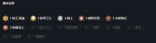 《金鏟鏟之戰》時空裂痕陣容搭配推薦 鐵騎賈克斯 《金鏟鏟之戰》時空裂痕陣容搭配推薦 鐵騎賈克斯