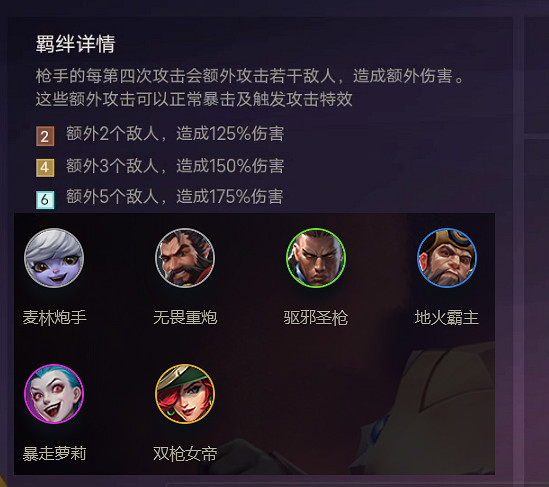 《金鏟鏟之戰》羈絆效果一覽 金鏟鏟之戰全羈絆解讀