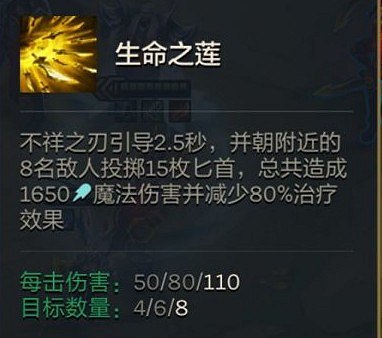 《金鏟鏟之戰》S1陣容搭配推薦 帝國潛行者