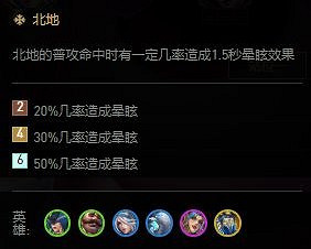 《金鏟鏟之戰》S1陣容搭配推薦 拉面熊