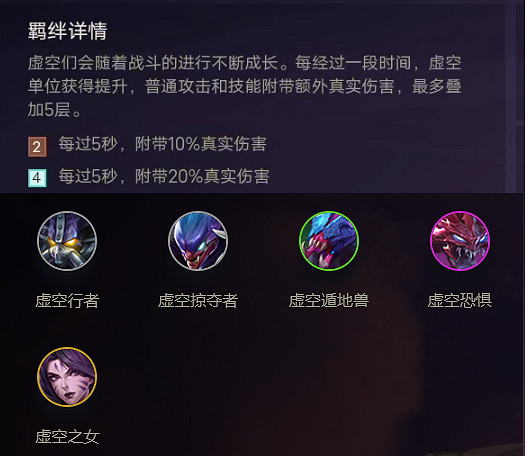 《金鏟鏟之戰》羈絆效果一覽 金鏟鏟之戰全羈絆解讀