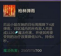 《金鏟鏟之戰》S5.5陣容搭配推薦 破敗重騎女槍