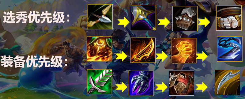 《金鏟鏟之戰》虛空鬥槍陣容怎麽玩 s5.5虛空鬥槍陣容推薦