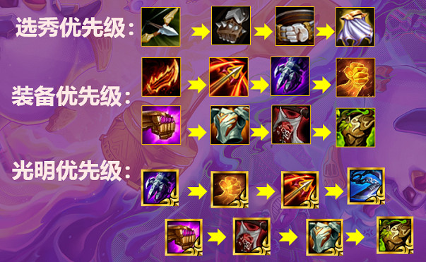 《金鏟鏟之戰》賭vn陣容怎麽玩 s5.5賭vn陣容推薦