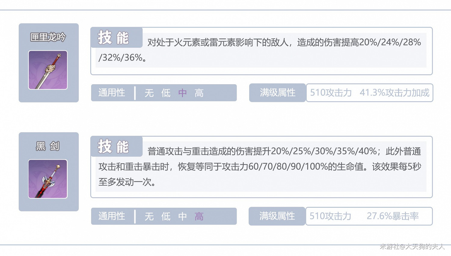 《原神》刻晴裝備推薦及輸出手法講解 《原神》刻晴裝備推薦及輸出手法講解