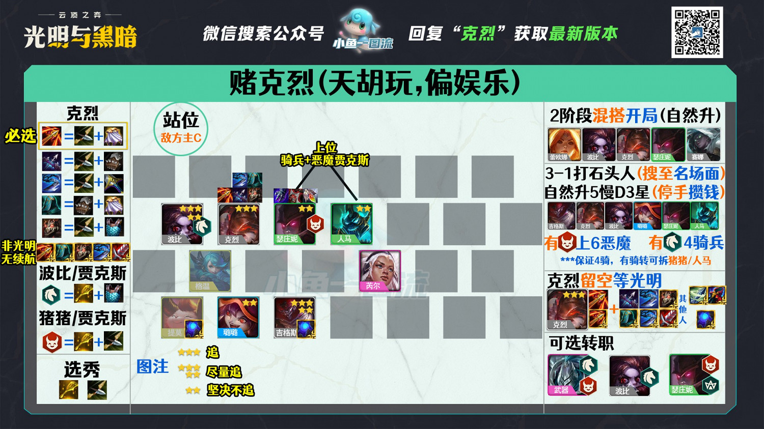 《聯盟戰棋》11.16版本惡魔騎陣容玩法思路 《聯盟戰棋》11.16版本惡魔騎陣容玩法思路