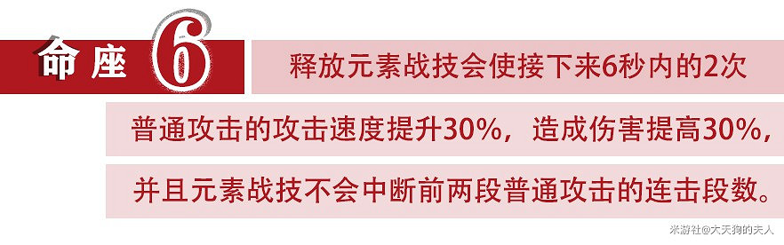 《原神》迪盧克裝備推薦及輸出手法講解