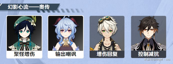 《原神》幻影心流第四日關卡攻略