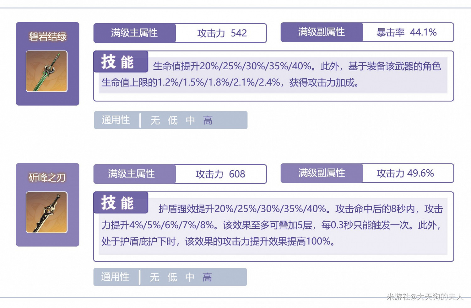 《原神》刻晴裝備推薦及輸出手法講解 《原神》刻晴裝備推薦及輸出手法講解
