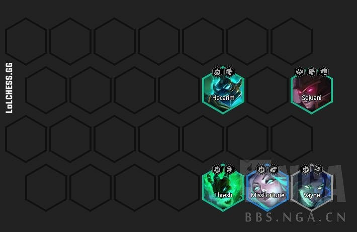 《聯盟戰棋》11.16版4騎士德萊文天使陣容