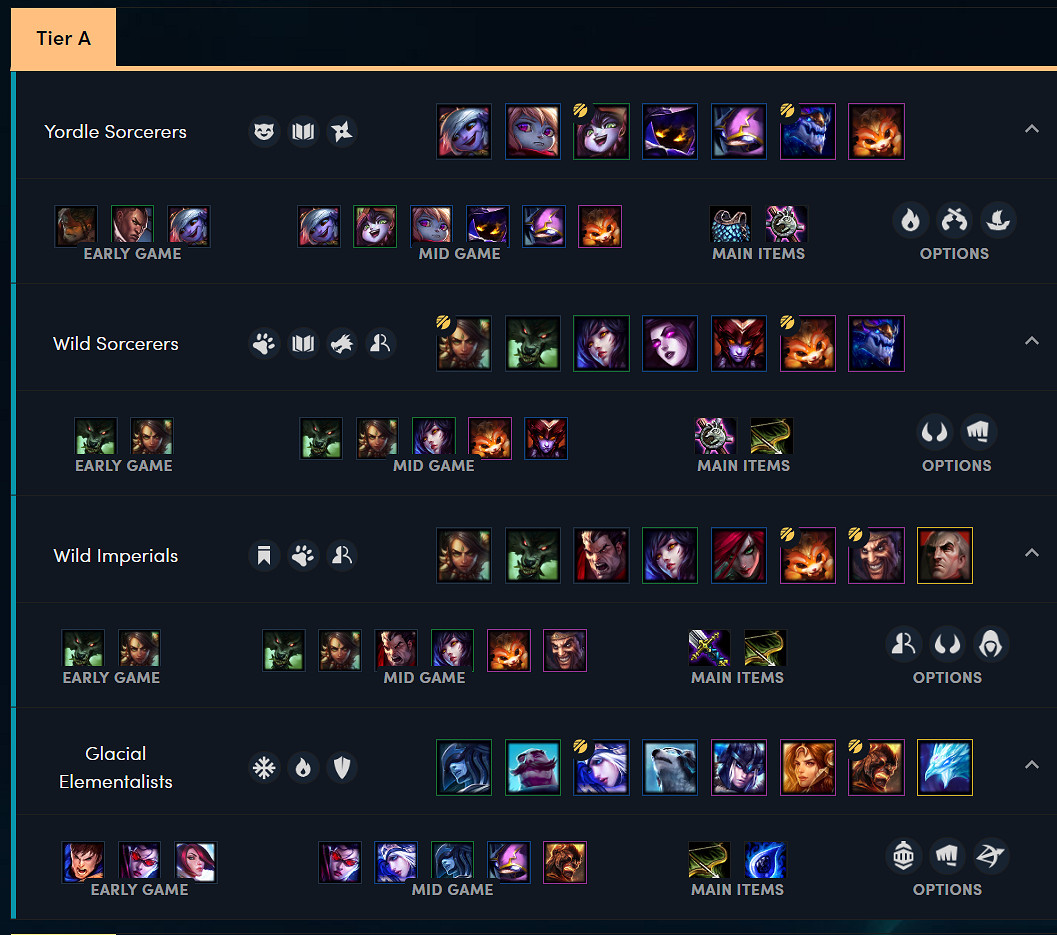 《聯盟戰棋》s1熱門陣容回顧 s1熱門陣容搭配推薦 《聯盟戰棋》s1熱門陣容回顧 s1熱門陣容搭配推薦